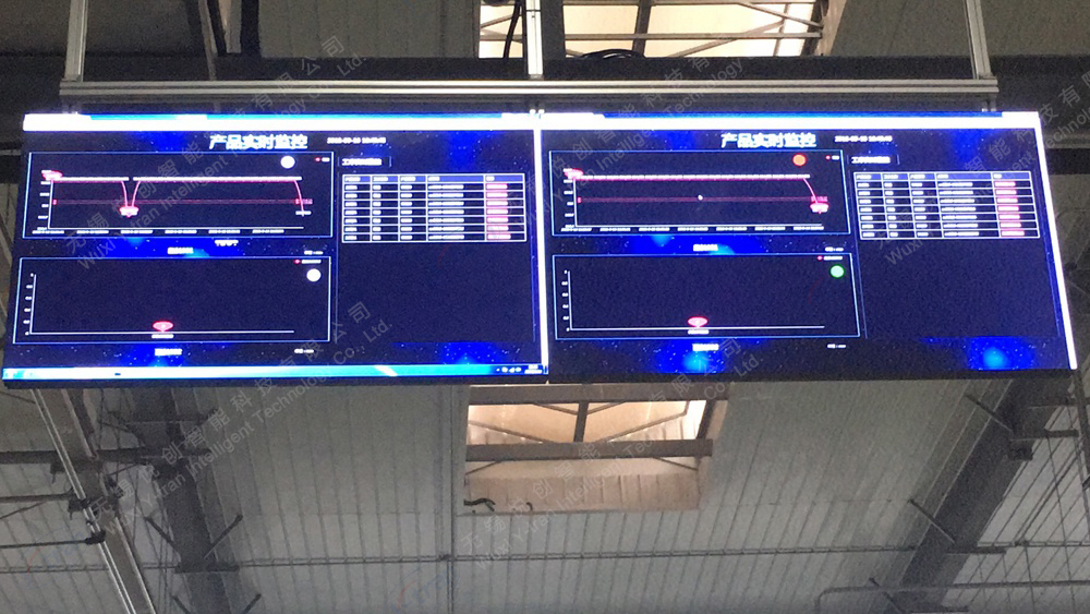 產(chǎn)品實時監(jiān)控系統(tǒng)看板 產(chǎn)品實時監(jiān)控系統(tǒng)看板